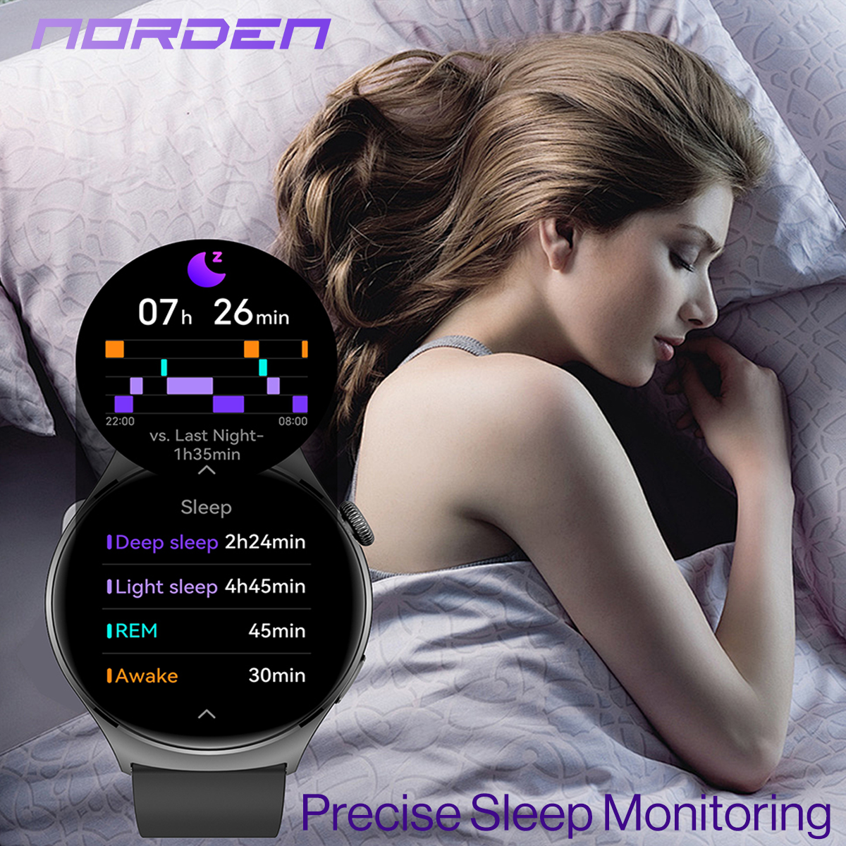 Norden Aspire Smart Watch SI-19, 1.43" AMOLED Display, Heart Rate, Oxygen Monitoring, IP68 Waterproof, Bluetooth 5.2, Fitness Tracker with AI Voice Assistant, Music Control, and 7-Day Standby Time - Black