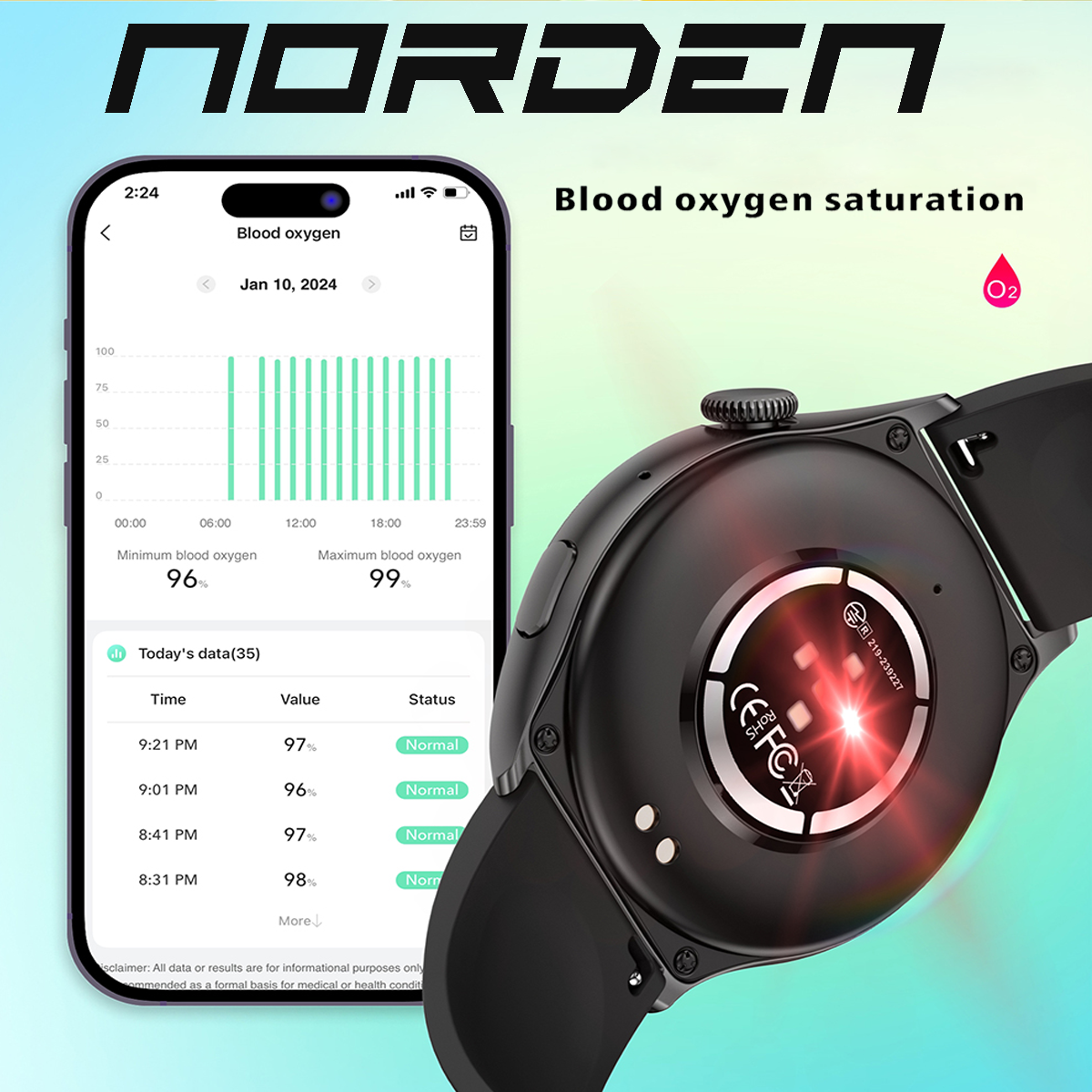 Norden Aspire Smart Watch SI-19, 1.43" AMOLED Display, Heart Rate, Oxygen Monitoring, IP68 Waterproof, Bluetooth 5.2, Fitness Tracker with AI Voice Assistant, Music Control, and 7-Day Standby Time - Black