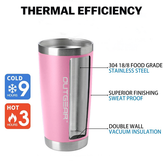 OutGear 600ml Stainless Steel Thermal Travel Mug – Double-Wall Insulated, BPA-Free Sliding Lid, Hot & Cold Retention, Fits Car Cup Holders - Pink