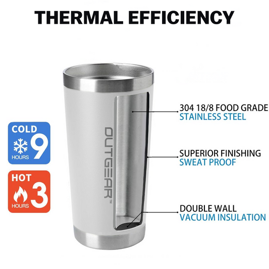 OutGear 600ml Stainless Steel Thermal Travel Mug – Double-Wall Insulated, BPA-Free Sliding Lid, Hot & Cold Retention, Fits Car Cup Holders - White